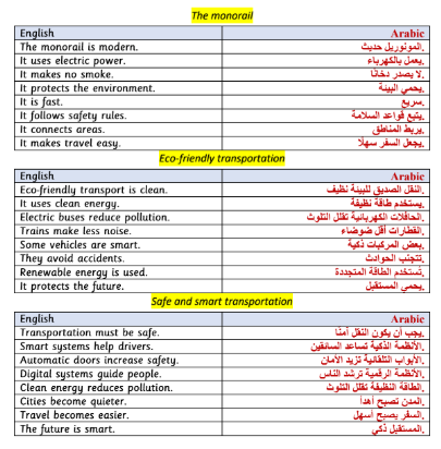 براجرافات الصف السادس4